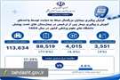 کاهش نرخ بستری مجدد بیماران دیابتی به کمتر از یک‌چهارم میانگین جهانی با مداخلات پرستاری